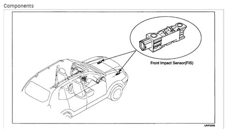 impact sensor location